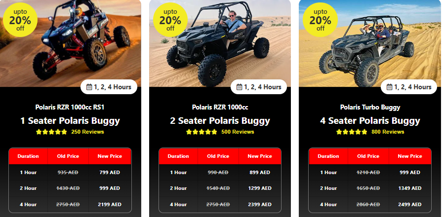 Polaris Buggy Packages